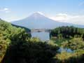 田貫湖畔よりの富士山